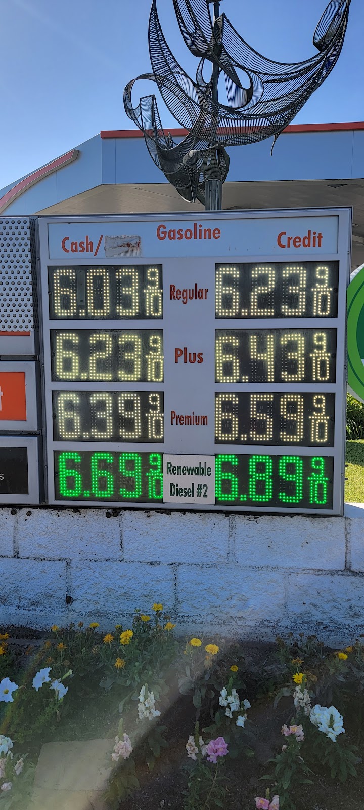 Lambert Gas Inc | 1203 W Lambert Rd, Brea, CA 92821, USA | Phone: (562) 690-3464