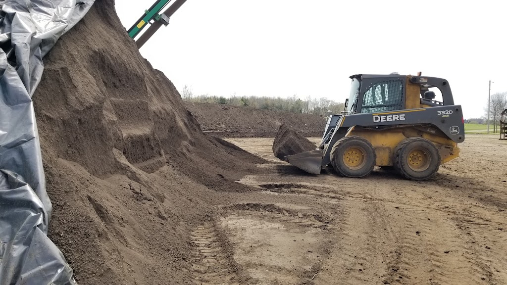 Kroll Farms | 1341 WI-65, New Richmond, WI 54017, USA | Phone: (715) 246-5700