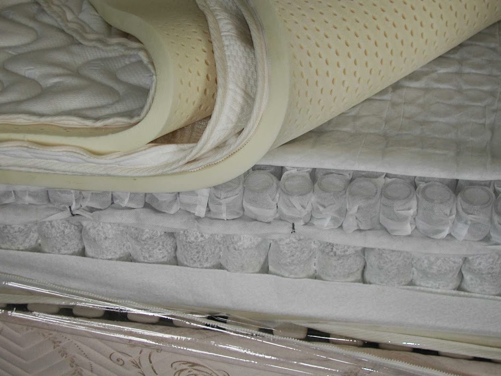 Stylistics Specialty Mattress Manufacturing. | 6995 Arlington Ave, Riverside, CA 92503, USA | Phone: (909) 923-5000