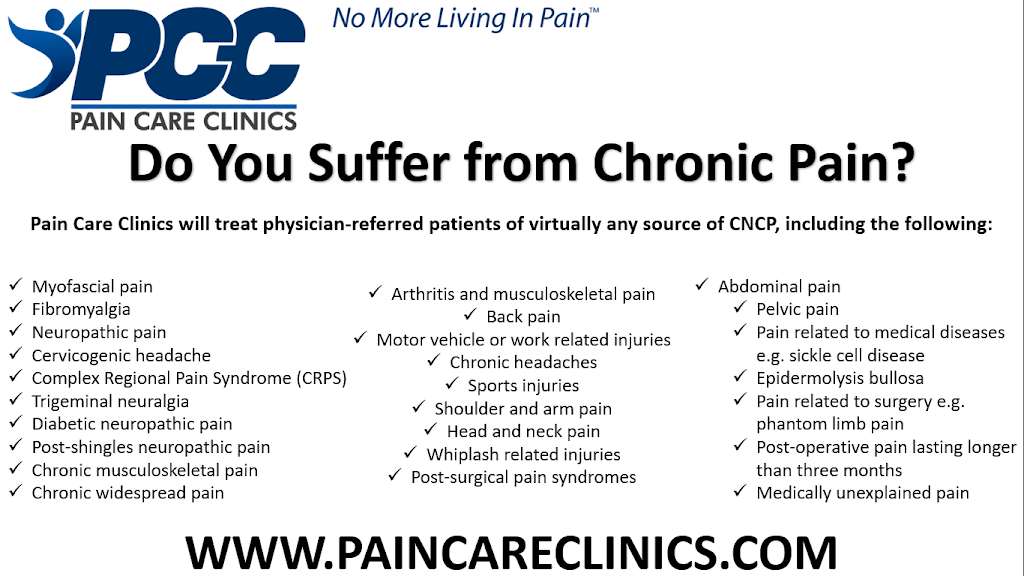 PCC Pain Care Clinics Windsor | 2464 Howard Ave #106, Windsor, ON N8X 3V6, Canada | Phone: (226) 782-7246