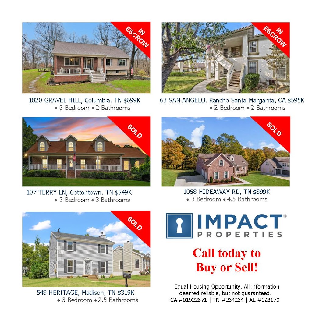 IMPACT Realty Group powered by REAL Broker | 11409 Telegraph Rd, Santa Fe Springs, CA 90670, USA | Phone: (562) 692-7232