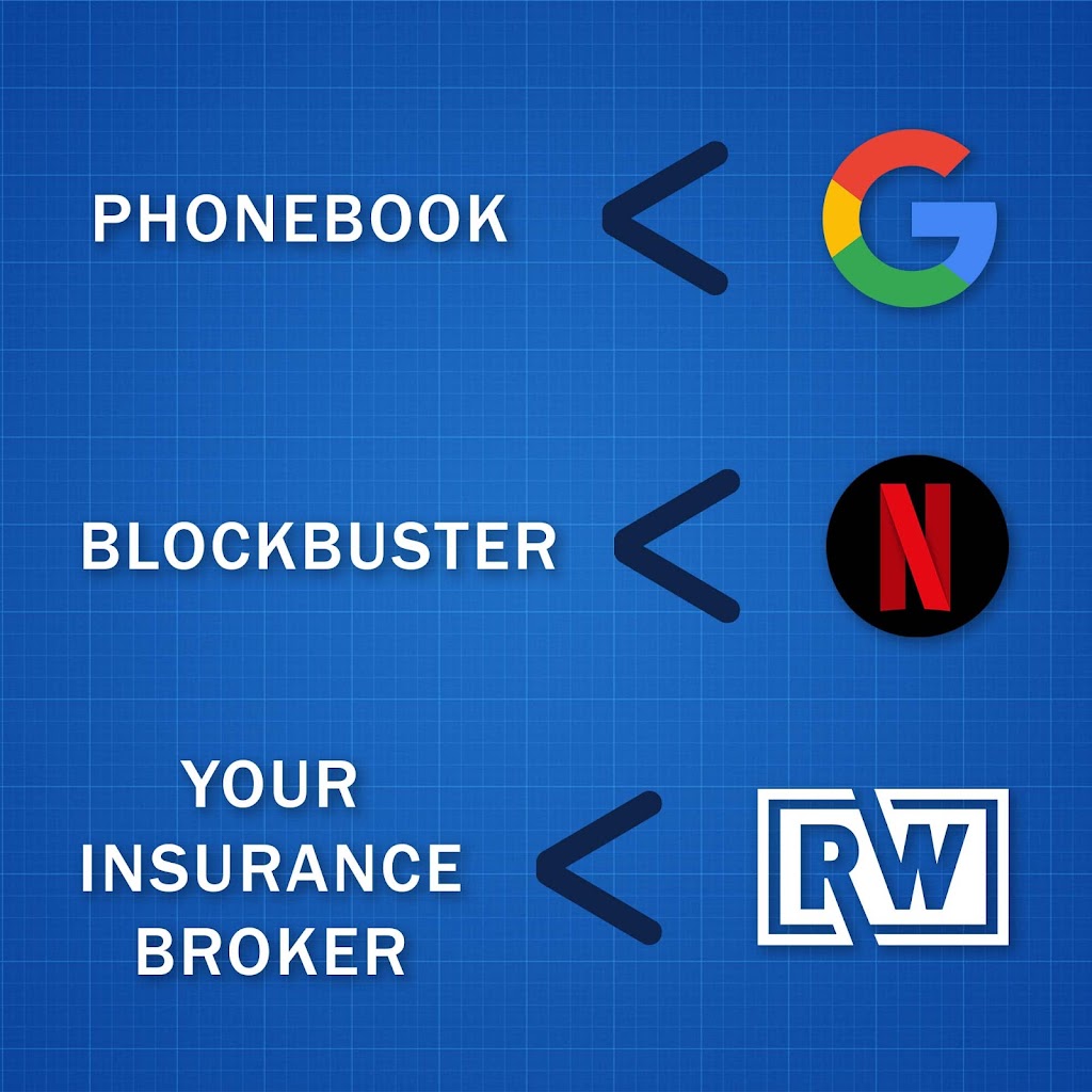 RiskWell | 8751 Collin McKinney Pkwy #105, McKinney, TX 75070 | Phone: (469) 678-8001