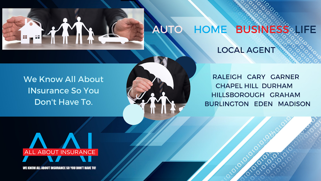 All About Insurance - Burlington | 2666 Ramada Rd, Burlington, NC 27215, USA | Phone: (336) 222-9998