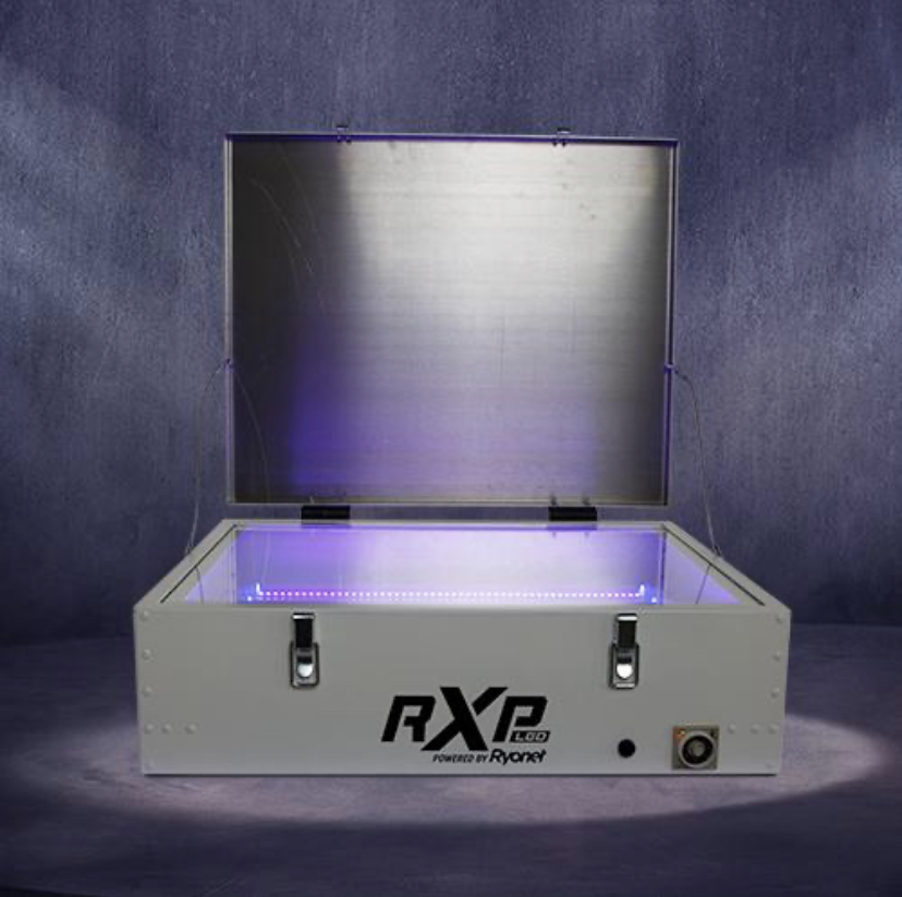 Ricardo Screen Print | Cedar Rd, Ocala, FL 34472, USA | Phone: (508) 838-1611