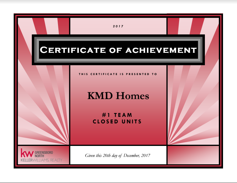 Kimberly Moore-Dudley, KMD Homes Team | 1501 Highwoods Blvd Ste 400, Greensboro, NC 27410, USA | Phone: (336) 776-7086