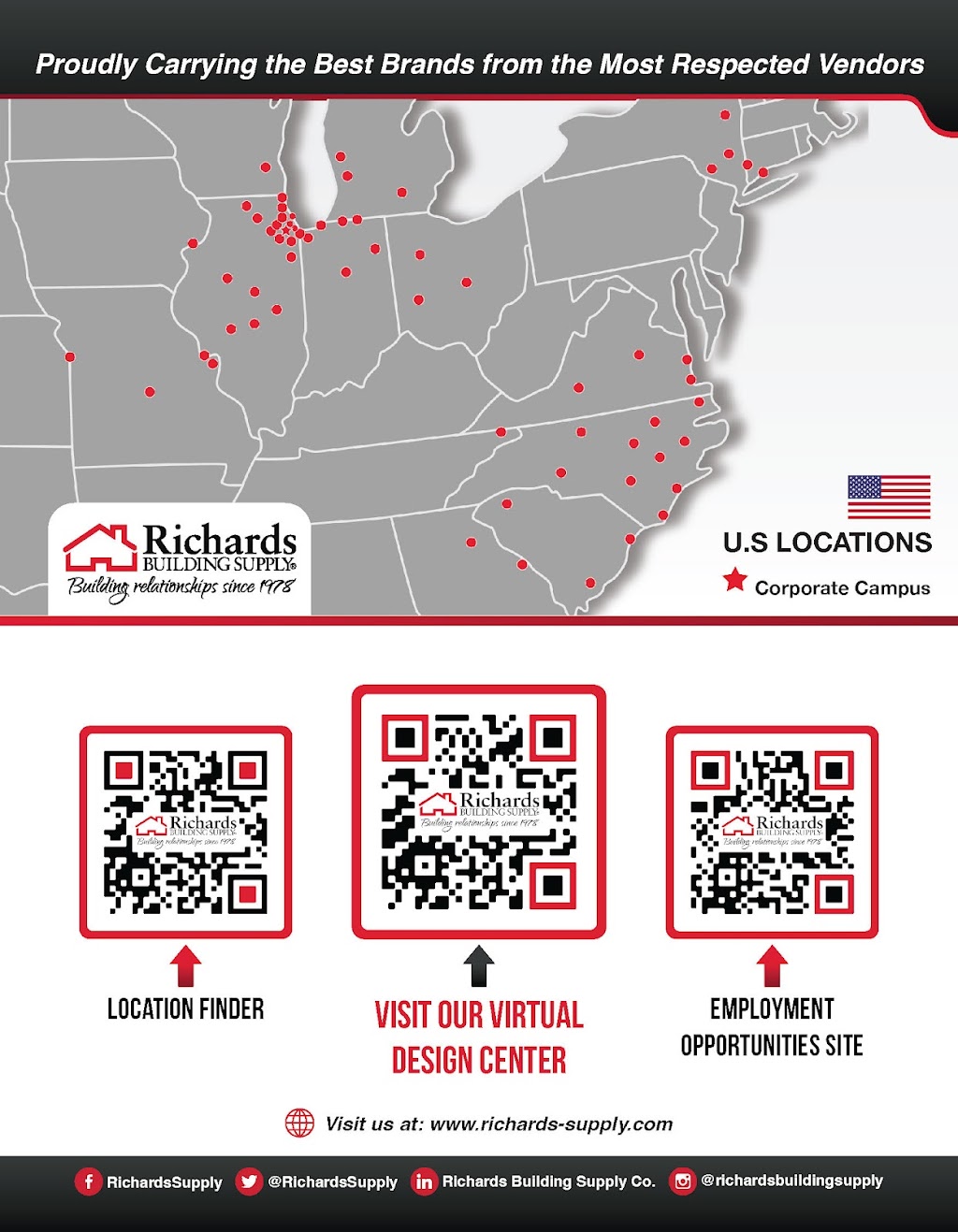 Richards Building Supply | 1127 E Terra Ln, OFallon, MO 63366, USA | Phone: (636) 281-0471