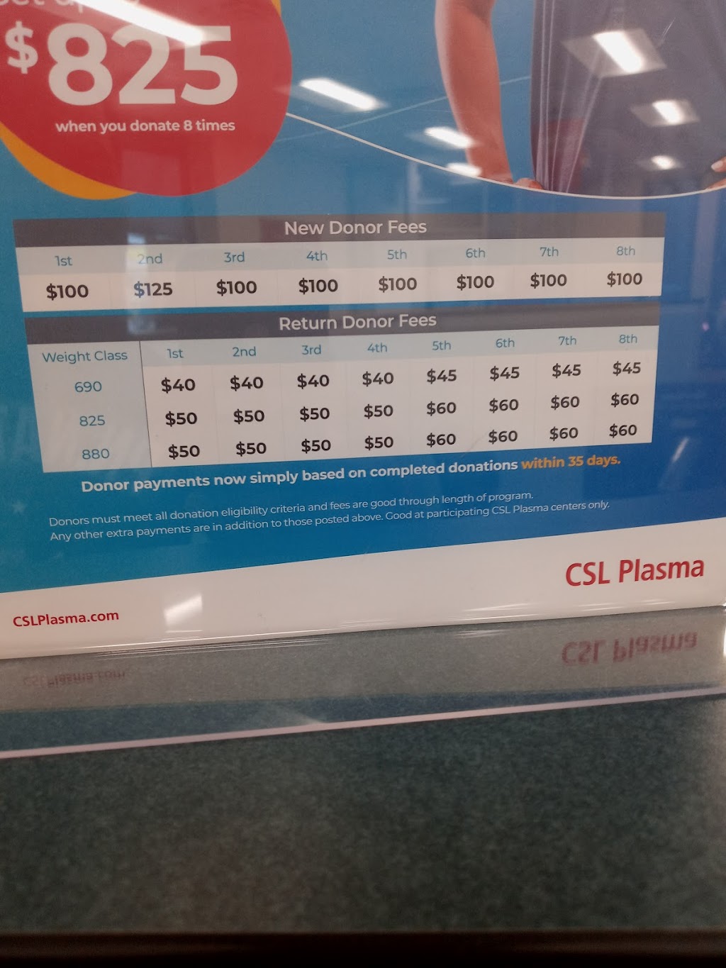 CSL Plasma | 5775 S Archer Ave, Chicago, IL 60638, USA | Phone: (773) 362-5840