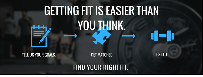 RightFit Personal Training - Phoenix | 14647 S 50th St Unit B-100, Phoenix, AZ 85044, USA | Phone: (847) 337-9401