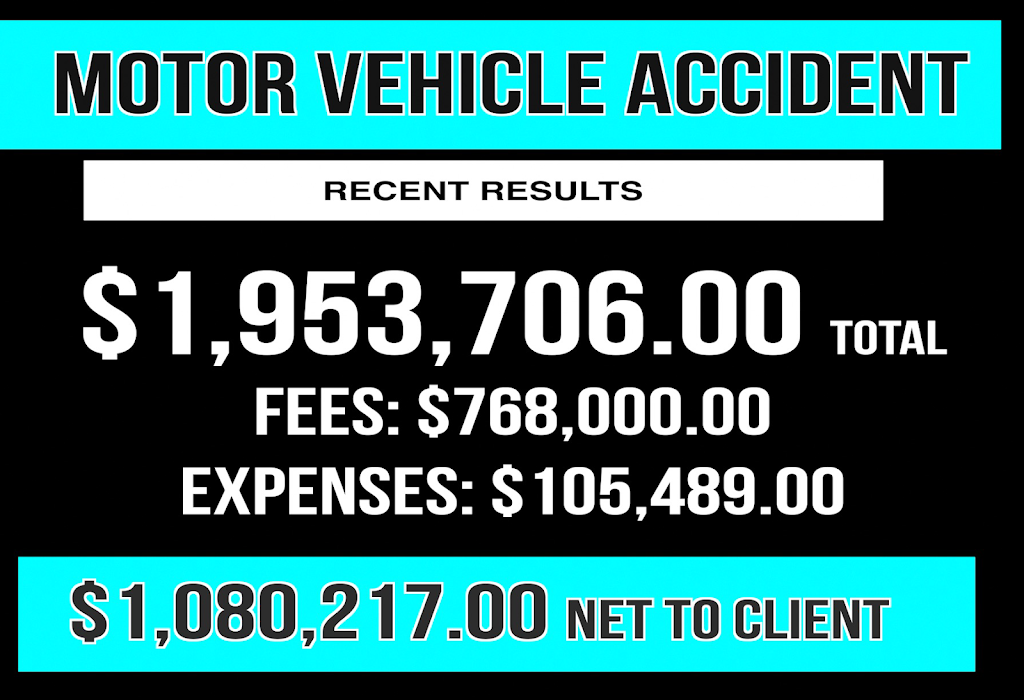 Reyna Law Firm | 15500 Voss Rd #200, Sugar Land, TX 77498, USA | Phone: (281) 944-4469