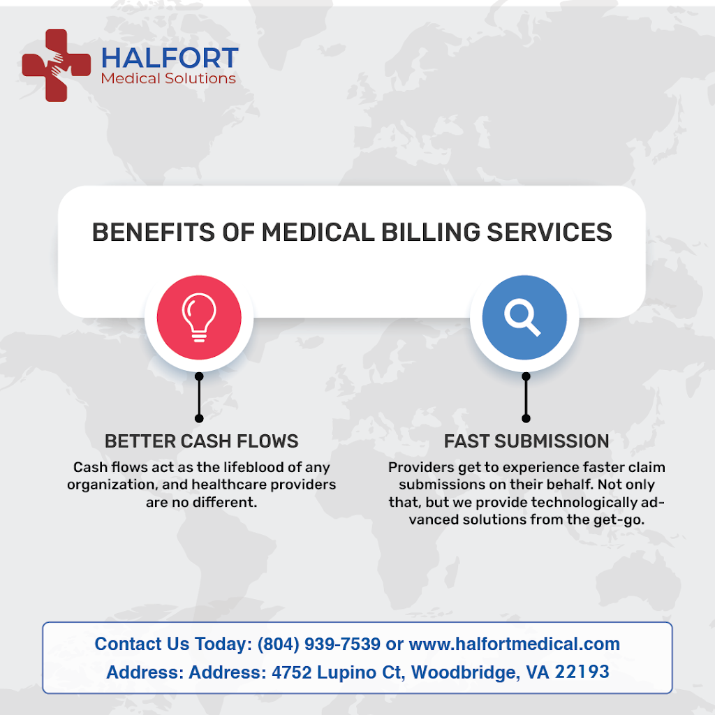 Halfort Medical Practice Solutions | 4752 Lupino Ct, Woodbridge, VA 22193, USA | Phone: (804) 939-7539