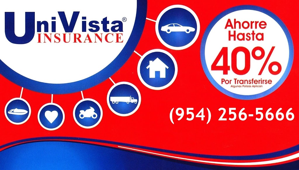 Univista Insurance | 1940 N Commerce Pkwy #2, Weston, FL 33326, USA | Phone: (954) 256-5666