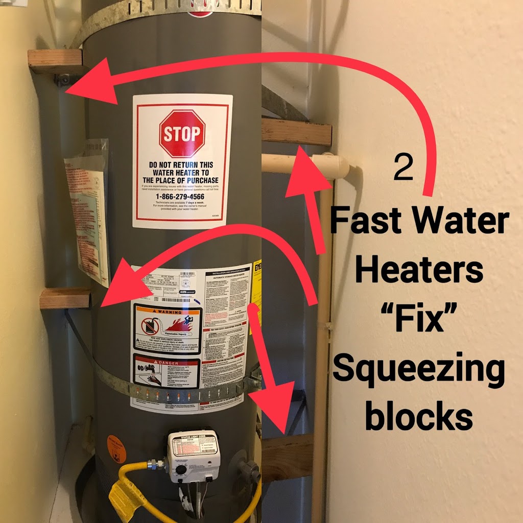 Fast Water Heater Co | Portland, OR 97213, USA | Phone: (503) 928-8559