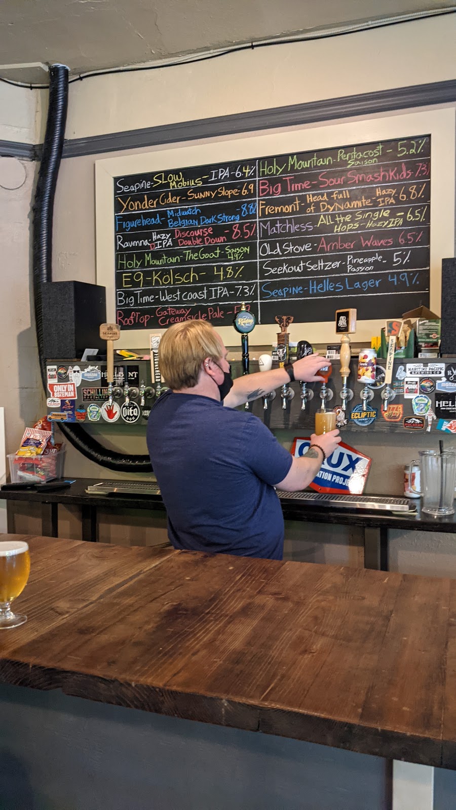Draft Punk Seattle | 7702 Greenwood Ave N, Seattle, WA 98103, USA | Phone: (206) 453-3564 Draft Punk Seattle | 7702 Greenwood Ave N, Seattle, WA 98103, USA | Phone: (206) 453-3564