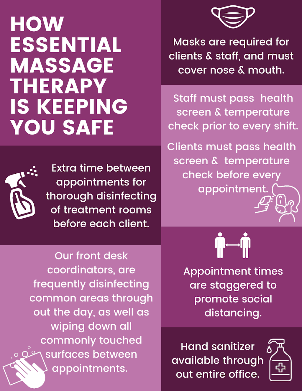 Essential Massage Therapy | 22941 Woodward Ave, Ferndale, MI 48220, USA | Phone: (248) 547-5428