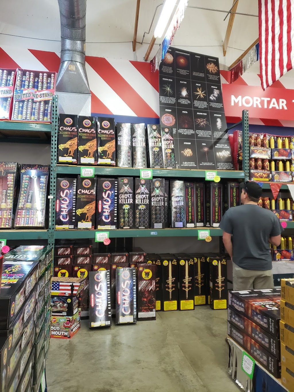 Fireworks Depot | 1215 Canton St, Prescott, WI 54021, USA | Phone: (715) 262-4444