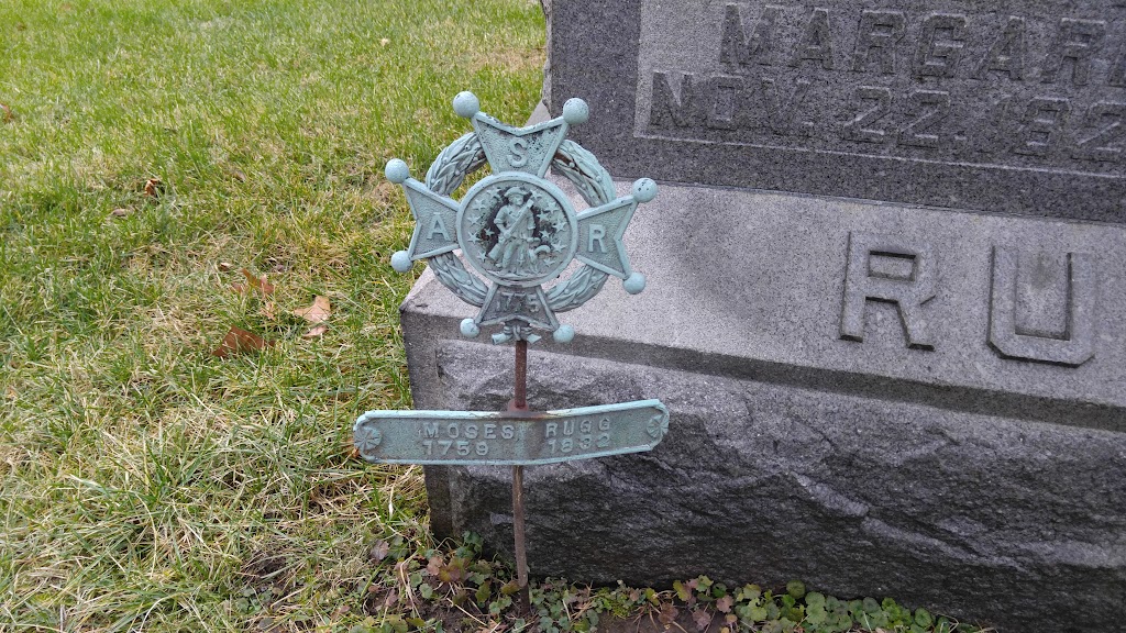 Riverside Cemetery | 3840 Sunbury Rd, Columbus, OH 43219, USA | Phone: (614) 471-4494