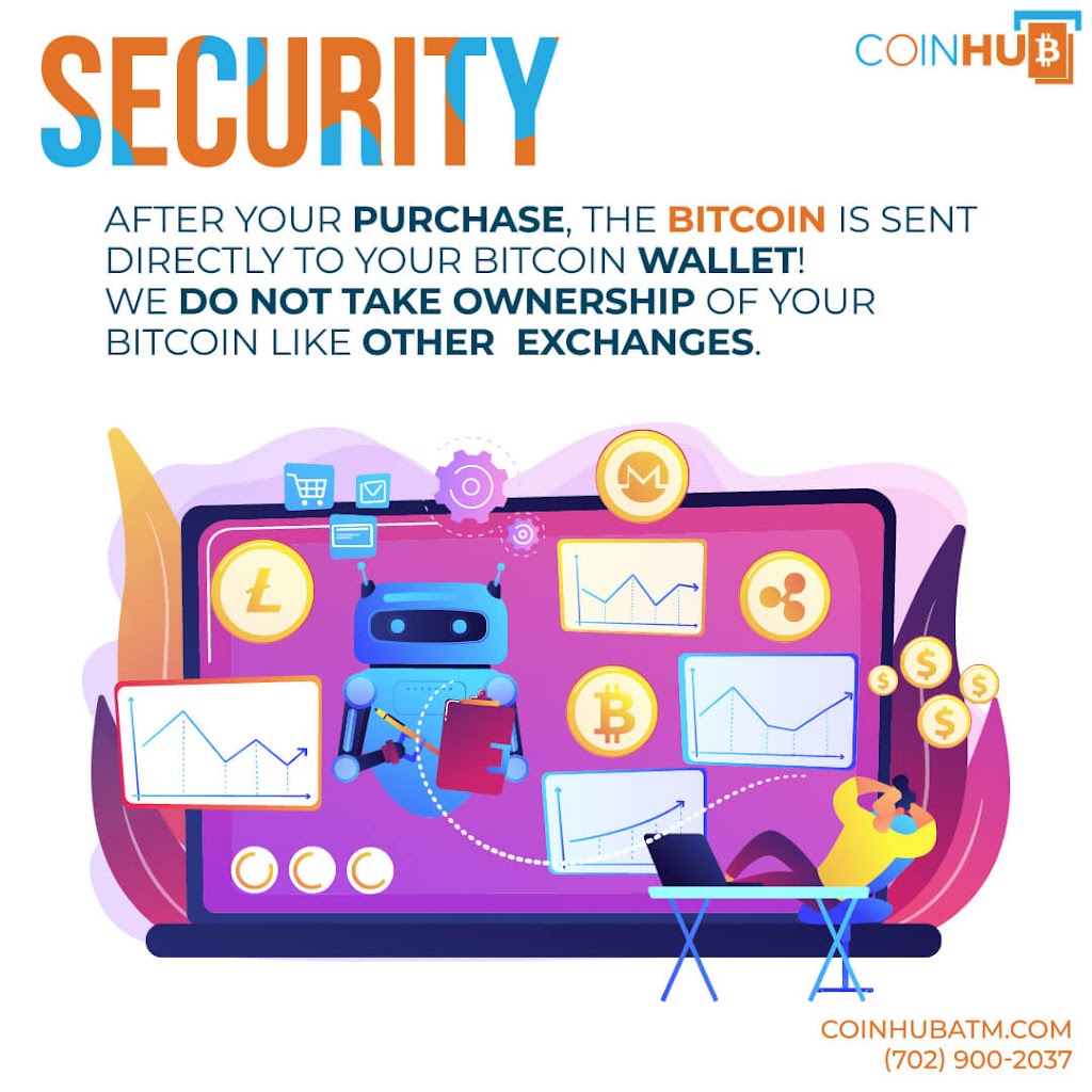 Orange County Bitcoin ATM - Coinhub | 1725 W Chapman Ave, Orange, CA 92868, USA | Phone: (702) 900-2037