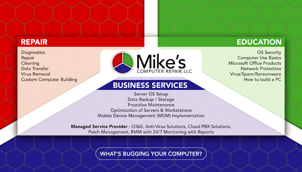Mikes Computer Repair, LLC | 250 State Rte 1018, Kittanning, PA 16201, USA | Phone: (724) 954-0007