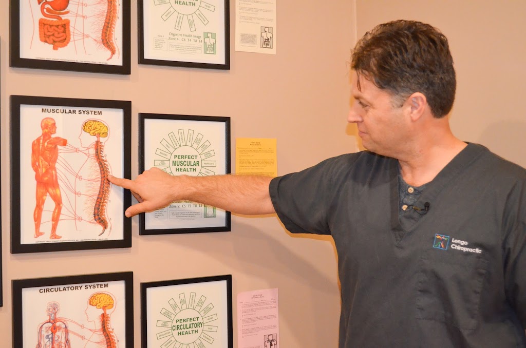 Longo Chiropractic | 421 A St Suite 600, Lincoln, CA 95648, USA | Phone: (916) 581-9600