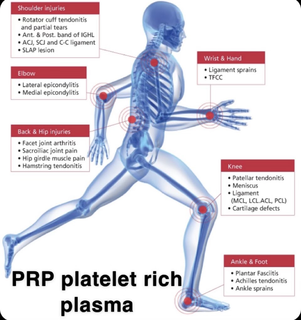 Apollo Spine and Pain Center | 4415 Front 9 Dr Ste 700, Cumming, GA 30041, USA | Phone: (678) 771-8266