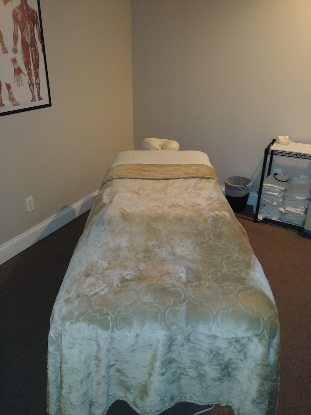 Massage Zone | 4000 Annapolis Rd, Halethorpe, MD 21227, USA | Phone: (443) 792-9618