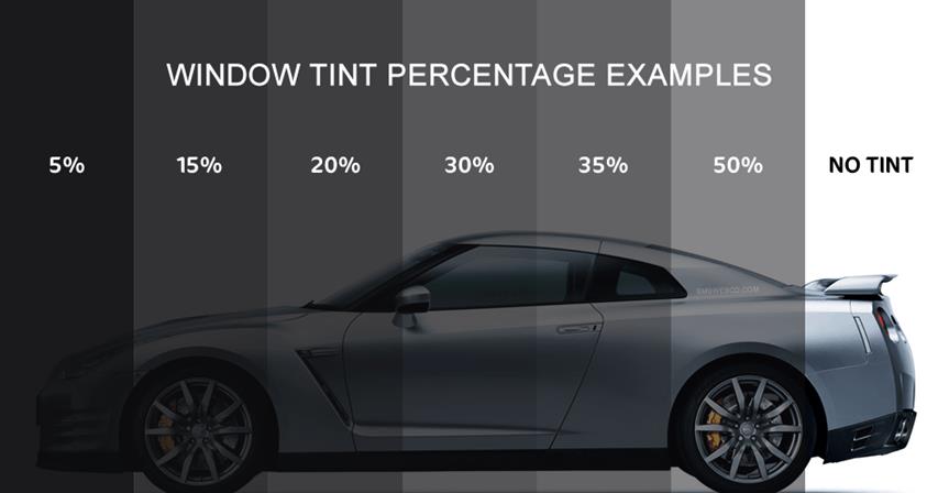 Window Tint Appearance LLC | 1855 Buford Hwy unit c, Duluth, GA 30097, USA | Phone: (678) 755-8360