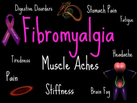 Fibromyalgia Relief Center | 7450 San Ramon Rd, Dublin, CA 94568, USA | Phone: (925) 829-8484