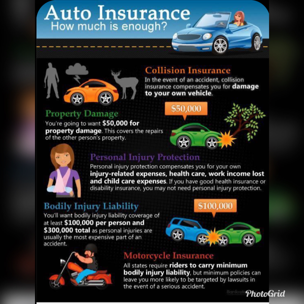 Reliable Insurance & Auto Registrations | 22943 Soledad Canyon Rd, Santa Clarita, CA 91350, USA | Phone: (661) 310-0838
