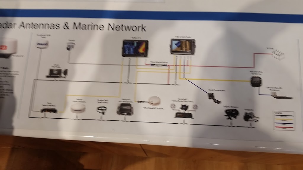 West Marine | 893 St Georges Ave, Woodbridge Township, NJ 07095, USA | Phone: (732) 621-8353