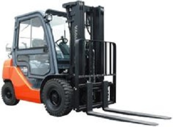 Russs Lift Truck Maintenance | 2760 E Miraloma Ave, Anaheim, CA 92806, USA | Phone: (714) 225-0624