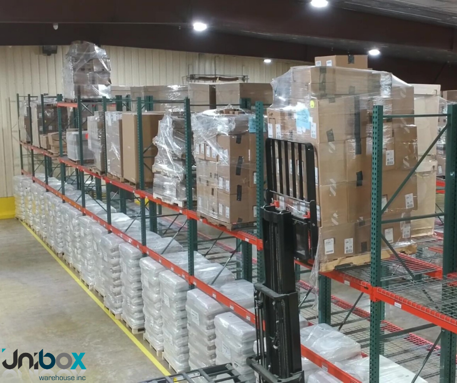 Unibox Warehouse | 2201 Roosevelt Ave, South Plainfield, NJ 07080, USA | Phone: (630) 866-8887