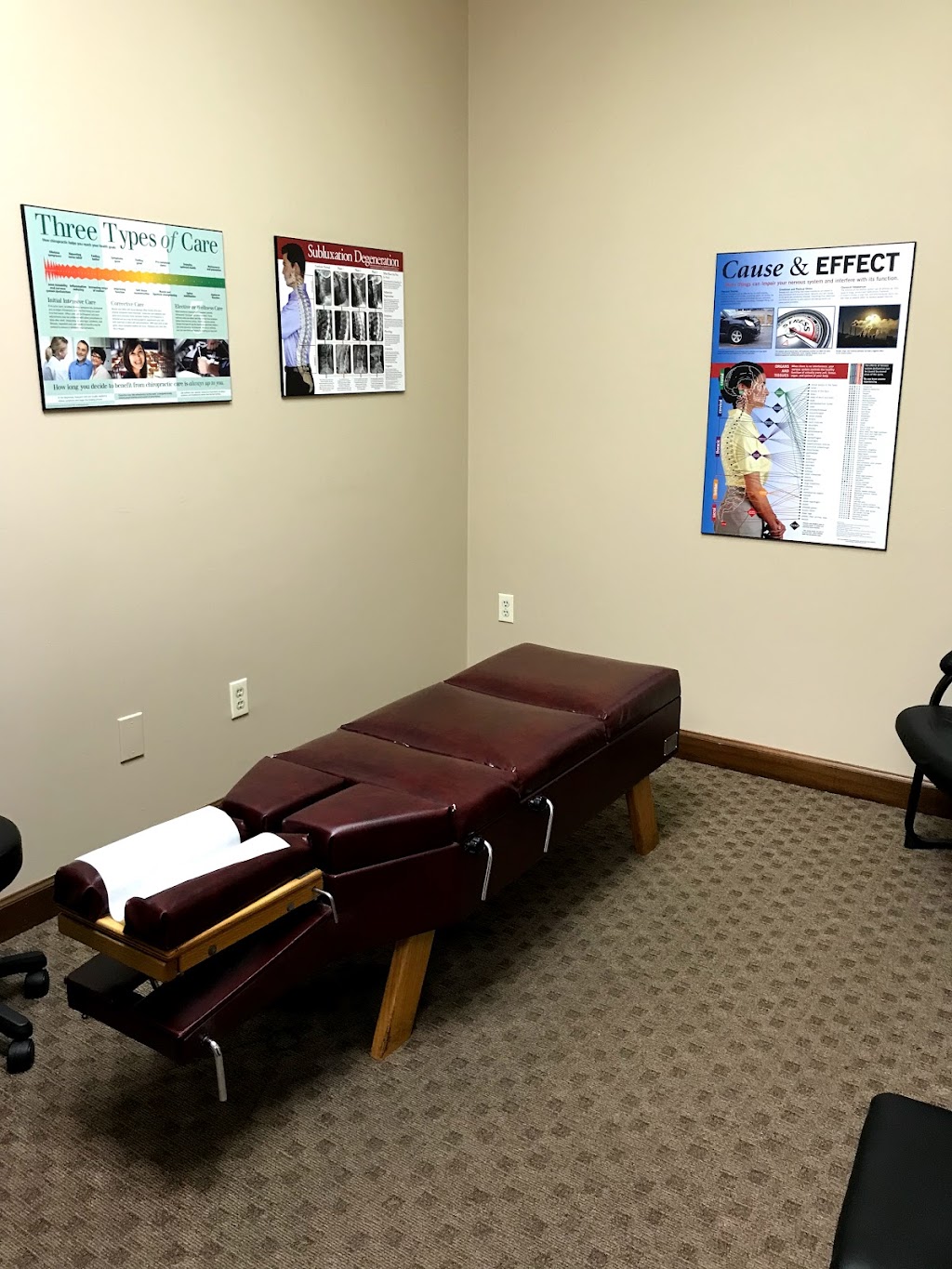 Salama Chiropractic Center | 3410 W Wendover Ave, Greensboro, NC 27407 | Phone: (336) 274-3500