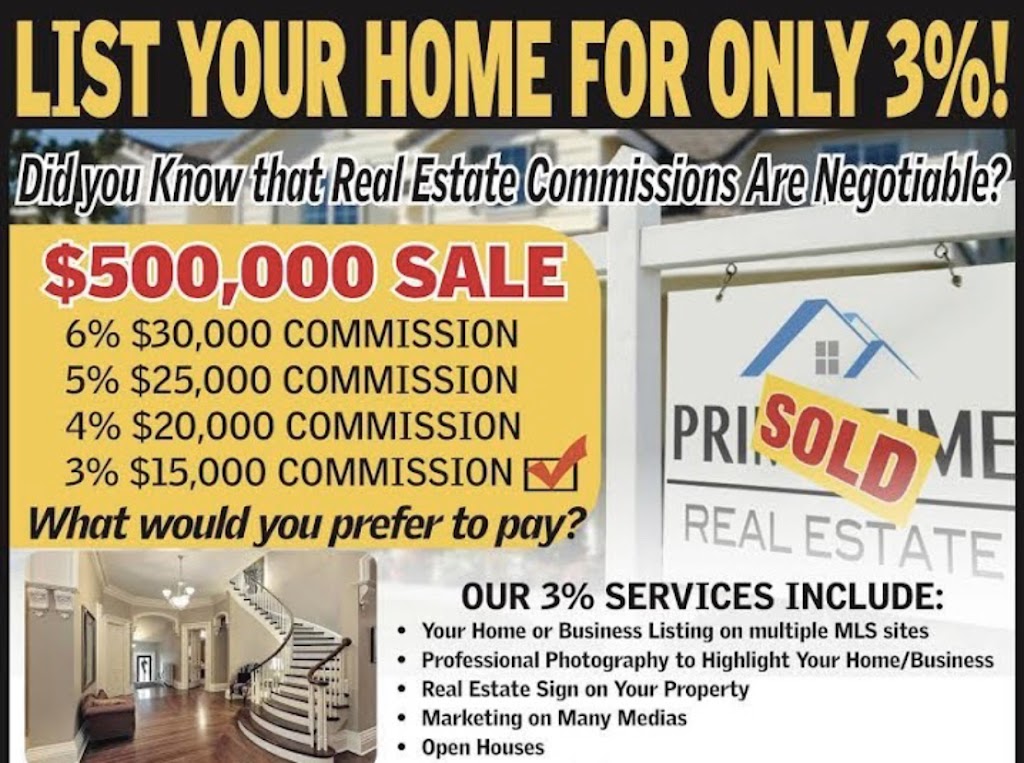 Prime Time Real Estate Inc. | 145 Lower Main St, Aberdeen Township, NJ 07747, USA | Phone: (917) 991-1005