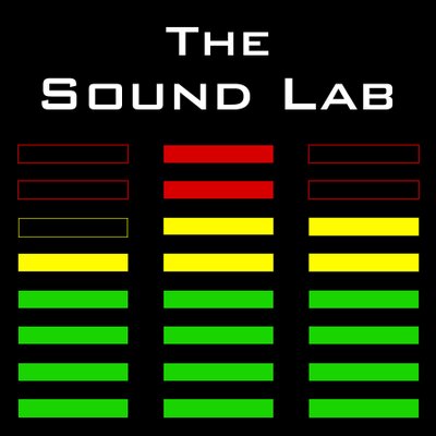 Sound Lab Recording Studio Inc | 3716 Alliance Dr # A, Greensboro, NC 27407, USA | Phone: (336) 294-9095