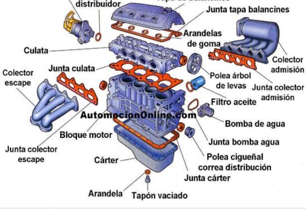 Mecanico Mobil jf | 24525 Palm St, Perris, CA 92570, USA | Phone: (951) 732-2380