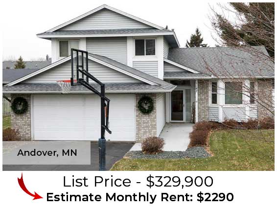 Minneapolis Rental Homes | 10780 53rd Ave N, Plymouth, MN 55442, USA | Phone: (763) 464-0527