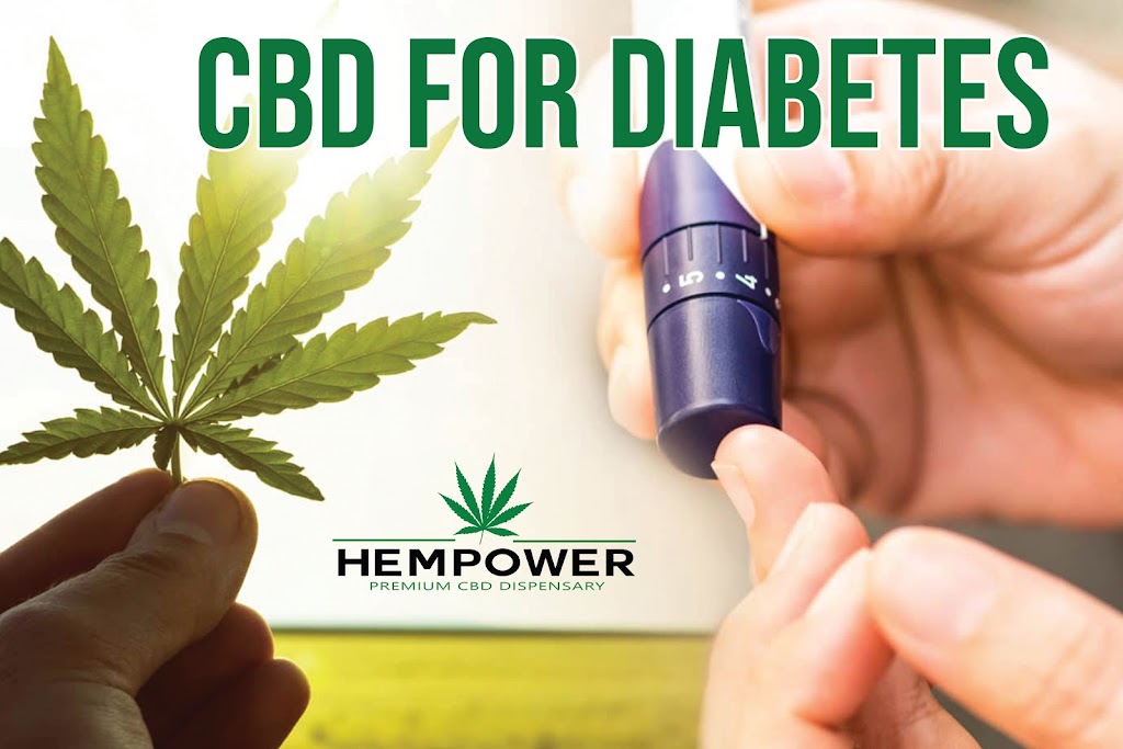 Hempower Premium CBD Dispensary | 5800 W Forest Home Ave, Milwaukee, WI 53220, USA | Phone: (414) 433-3791