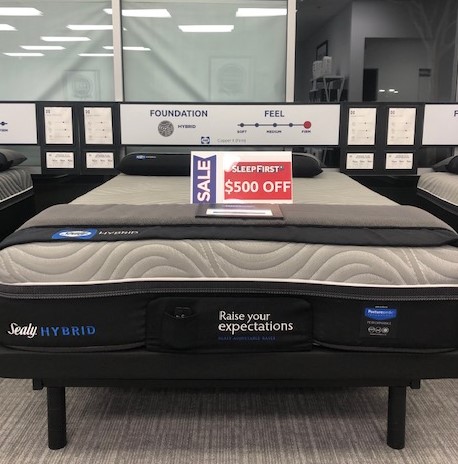 Sleep First | 890 Groveland Ln, Lincoln, CA 95648, USA | Phone: (916) 408-1076 Sleep First | 890 Groveland Ln, Lincoln, CA 95648, USA | Phone: (916) 408-1076