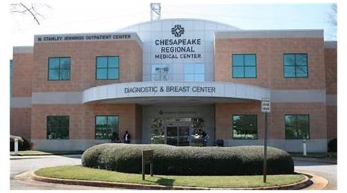 Chesapeake Regional Pulmonary Specialists | 534 Caratoke Hwy, Moyock, NC 27958, USA | Phone: (757) 917-5716