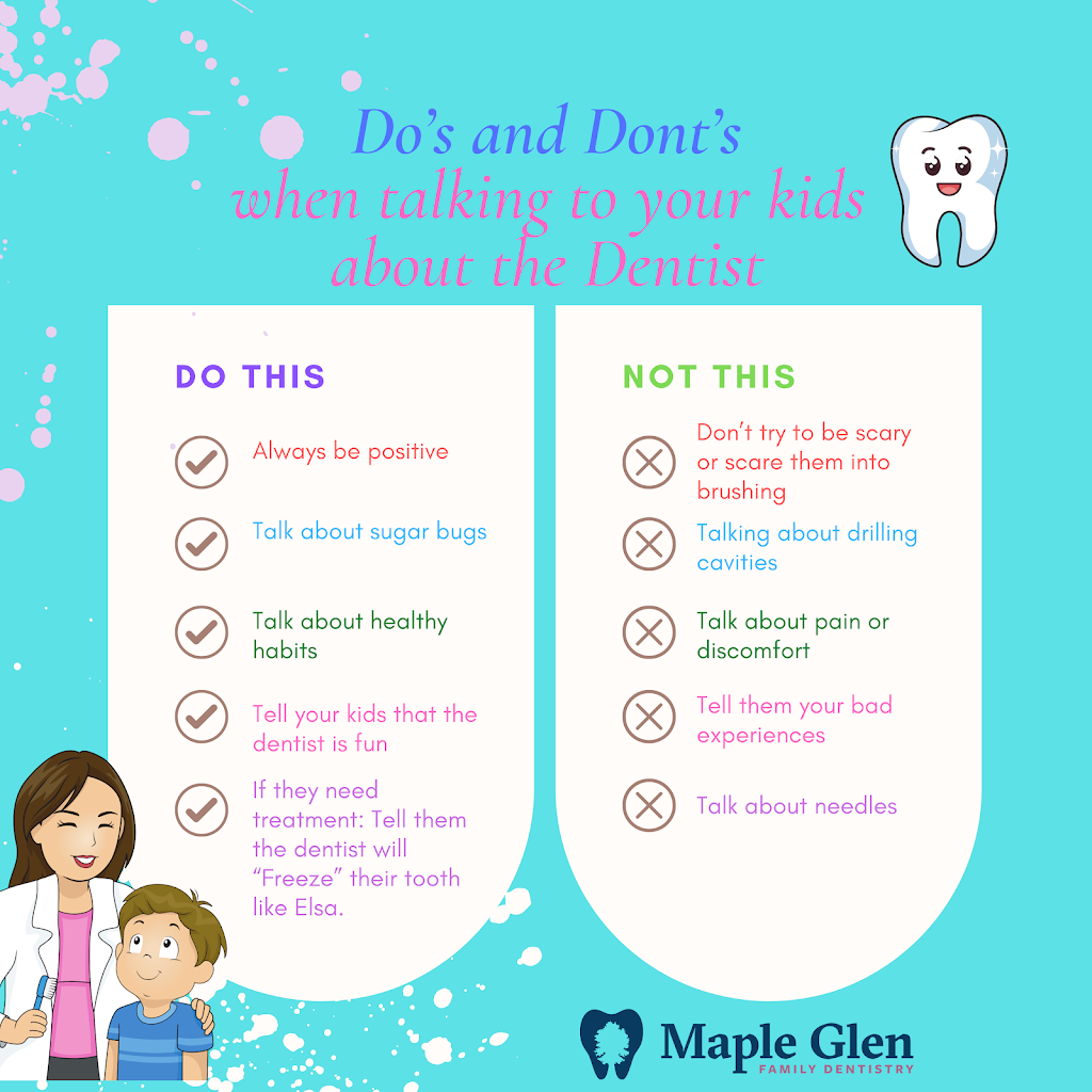 Maple Glen Family Dentistry | 9736 Transit Rd, East Amherst, NY 14051, USA | Phone: (716) 688-5717