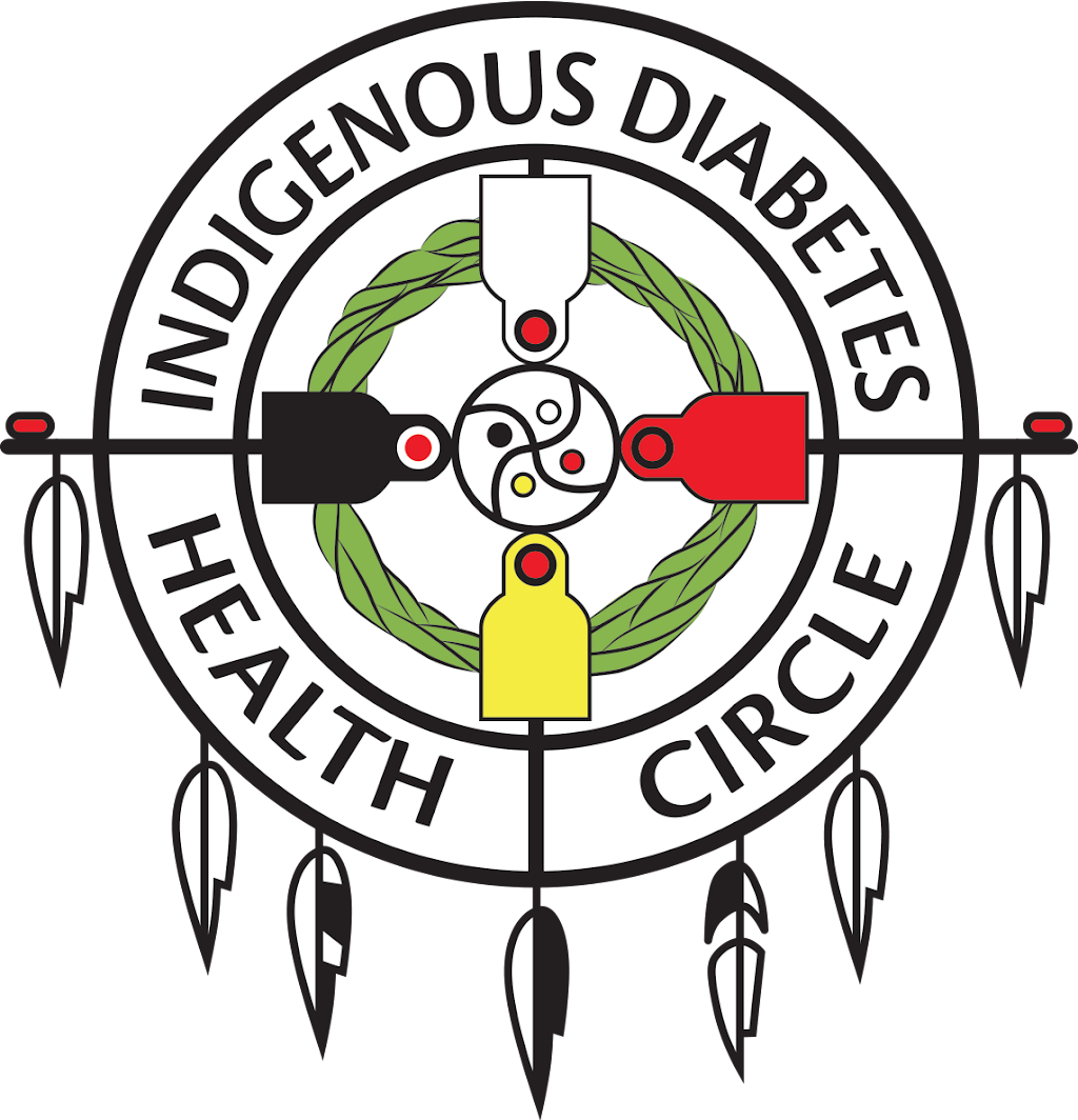 Indigenous Diabetes Health Circle (IDHC) | 3250 Schmon Pkwy #1b, Thorold, ON L2V 4Y6, Canada | Phone: (888) 514-1370