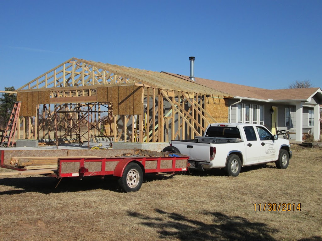 Associated Builders Group Inc | 2720 Hardin Rd, Choctaw, OK 73020, USA | Phone: (405) 990-9235