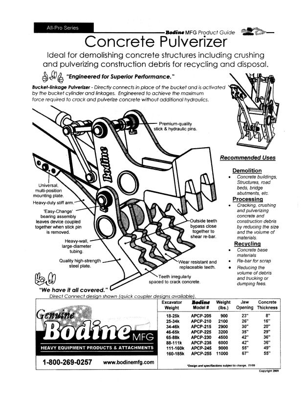 Bodine Manufacturing | 2276 London Rd, Smithville, ON L0R 2A0, Canada | Phone: (905) 957-2961