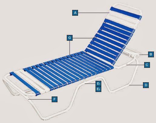 Absolute Patio Furniture | 3851 NW 126th Ave, Coral Springs, FL 33065, USA | Phone: (954) 755-0290