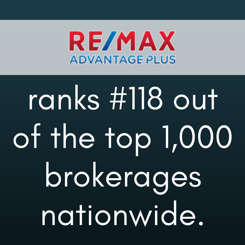 REMAX Advantage Plus | 1228 Vierling Dr E, Shakopee, MN 55379, USA | Phone: (952) 224-8800