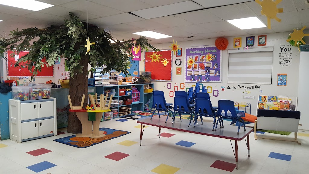 Kids Corner Preschool | 716 Appian Way, El Sobrante, CA 94803, USA | Phone: (510) 758-5532