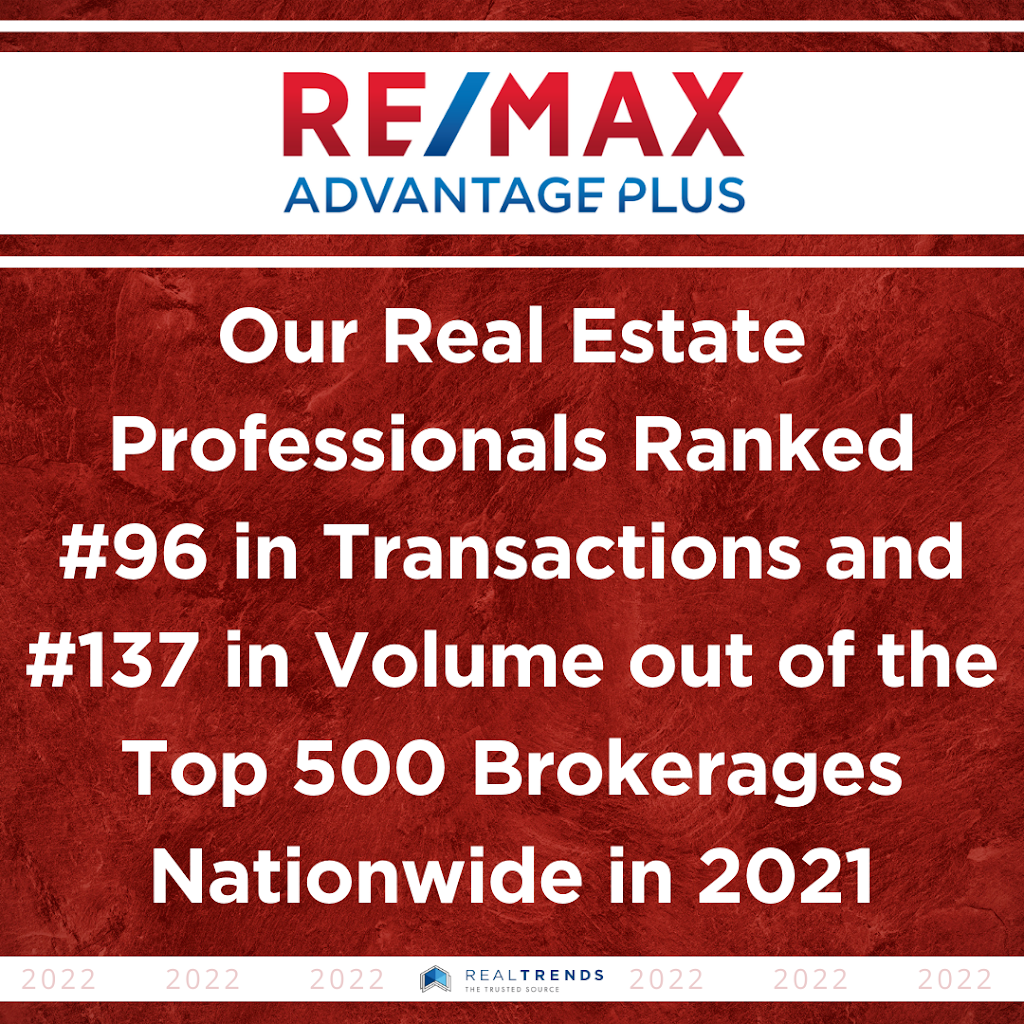 RE/MAX Advantage Plus | 2500 Shadywood Rd Suite #400, Orono, MN 55331, USA | Phone: (952) 401-8500